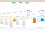 create a professional value stream mapping for process optimization